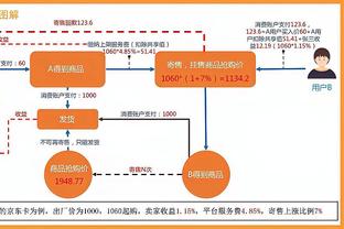 雷竞技官方测速截图0